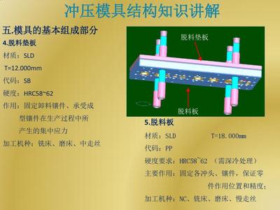冲压模具知识讲解